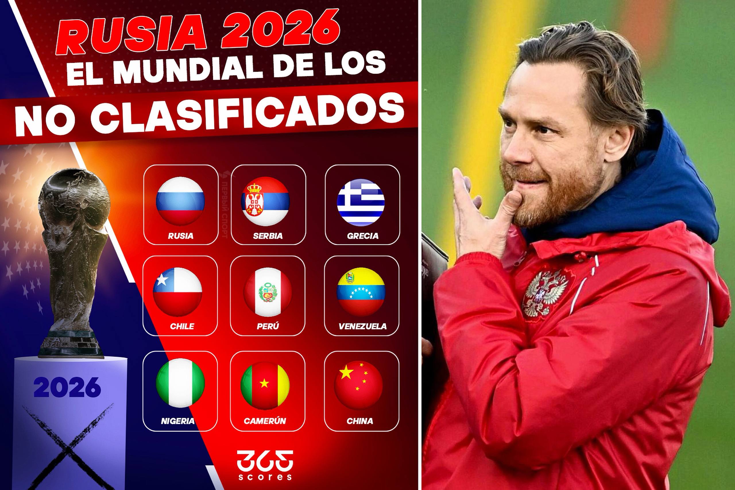 РФС хочет провести ЧМ по футболу среди стран которые не прошли на ЧМ 2026 новый альтернативный турнир может пройти следующим летом одновременно с реальным мундиалем в Америке Цель этого ЧМ оказать давление на ФИФА чтобы международная федерация отменила санкции и допустила сборную России до отбора к ЧМ 2030 Среди участников турнира Россия Сербия Греция Чили Перу Венесуэла Нигерия Камерун Китай и другие 365Scores