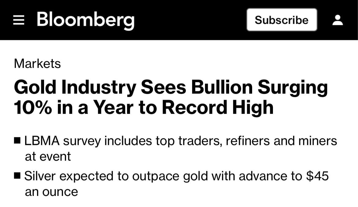 10% — ожидаемый рост цен на золото в следующем году, — Bloomberg   2 917,40 доллара за унцию к концу октября следующего года — среднее значение оценок цены на золото экспертов, опрошенных London Bullion Market Association, — констатирует Bloomberg   Золото является одним из самых прибыльных активов в 2024 году, устанавливая последовательные рекорды стоимости благодаря своей привлекательности как убежища и высоким объёмам покупок центральными банками   40% — до 45 долларов за унцию — оценка роста цен на серебро в следующем году  «КРИСТАЛЛ РОСТА» ранее информировал о том, что дедолларизация и проблемы в экономике США могут эскалировать цену золота до 3000 долларов за унцию, а также о том, что девалютизация национальных резервов, включая рост доли золота, является верным решением, которое укрепляет финансовый суверенитет России