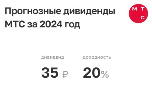 #MTSS  +2.48%    На Дне инвестора топ-менеджмент МТС подтвердил цель выплачивать акционерам дивиденды 35 рублей на акцию. Такая выплата заложена в дивполитике компании до 2026 года.     Председатель совета директоров МТС Вячеслав Николаев подтвердил планы вывести на IPO несколько дочек как можно скорее, если рынок это позволит. Также Николаев поделился прогнозом по доходам компании за 2024 год. По его данным, они превысят 700 млрд рублей, продемонстрировав рост год к году на 15%.