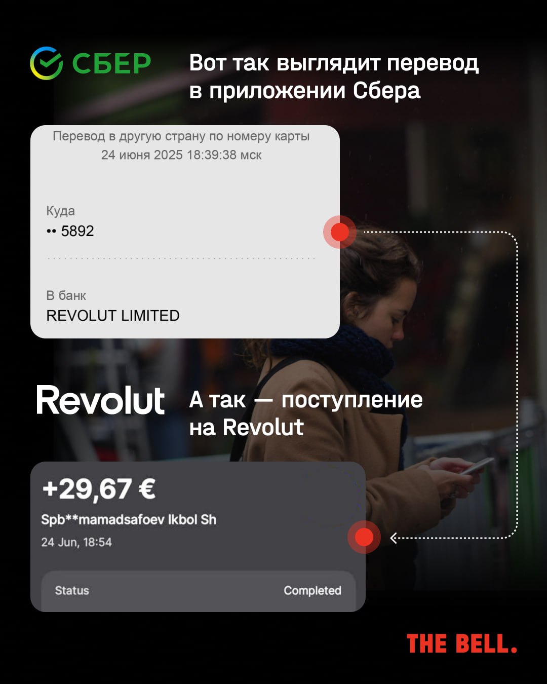 «Сбер» нашёл способ отправлять переводы в Европу по номеру карты в обход санкций, рассказал The Bell. Работает как минимум с двумя банками — Revolut и N26. Отправители видят, что деньги ушли на указанные ими европейские карты. А вот получателям они приходят от неизвестных отправителей vc.ru/money/2067766