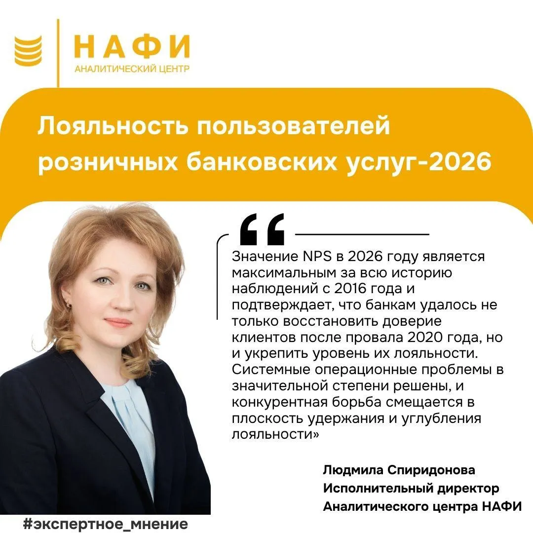 Индекс потребительской лояльности NPS в сегменте розничных банковских услуг в России в 2026 году достиг рекордных 59 пунктов это максимум с 2016 года Доля промоутеров готовых рекомендовать банк выросла до 70 а доля критиков сократилась до 11 Все данные и лидеры рейтинга в нашем спецпроекте спецпроект экспертное мнение