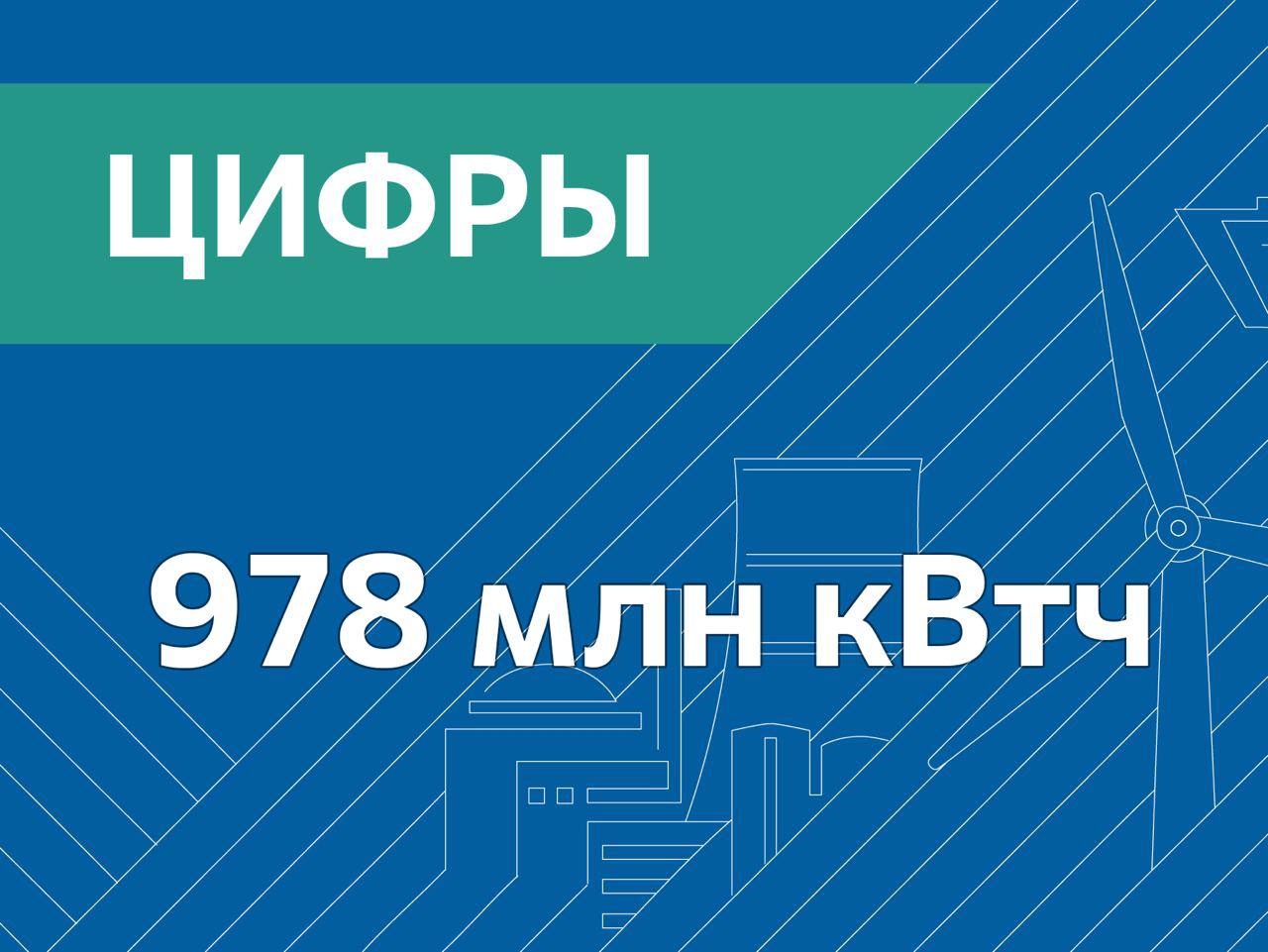 Столько электроэнергии выработала единственная в мире действующая плавучая АЭС за 5 лет. 19 декабря 2019 года она была впервые подключена к сети изолированного Чаун-Билибинского узла и с тех пор ежегодно наращивает выработку.    Подписывайтесь на «Росатом»   Оставляйте «бусты» #цифры #ПАТЭС