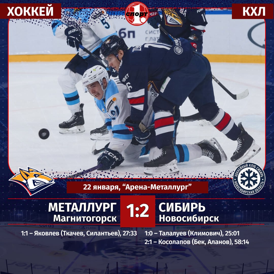 Хоккеисты магнитогорского Металлурга потерпели неожиданное поражение в чемпионате КХЛ прервав серию из 9 побед кряду Сегодня южноуральцы уступили на своем льду Сибири со счетом 1 2  Подопечные Андрея Разина нанесли 89 бросков по воротам соперника в том числе 45 в створ но забили лишь однажды Сибирякам хватило 17 бросков в створ чтобы забросить две шайбы и одержать победу Послезавтра хоккейный клуб Металлург проведет еще один домашний матч его соперником станет хабаровский Амур odinoblsport