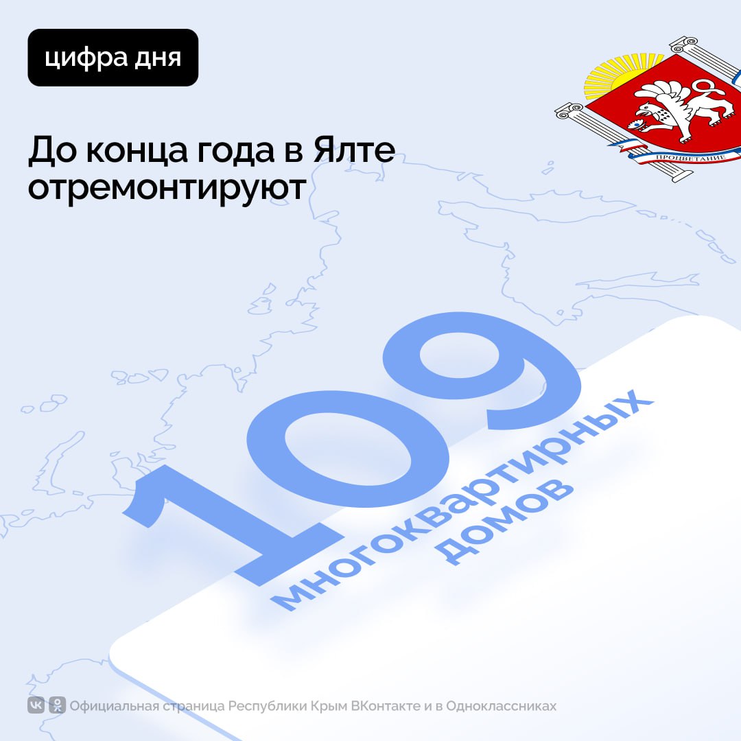 В Ялте завершается капитальный ремонт в 109 многоквартирных домах    Готовность объектов составляет 78%. Завершить работы планируется до 25 декабря.    В работе в этом году 2 проектно-сметные документации, 1 подвал, 86 лифтов, 15 фасадов и 43 кровли, большинство из которых уже готовы.    В планах на 2025 год предусмотрены работы в 175 МКД Большой Ялты.  #РеспубликаКрым