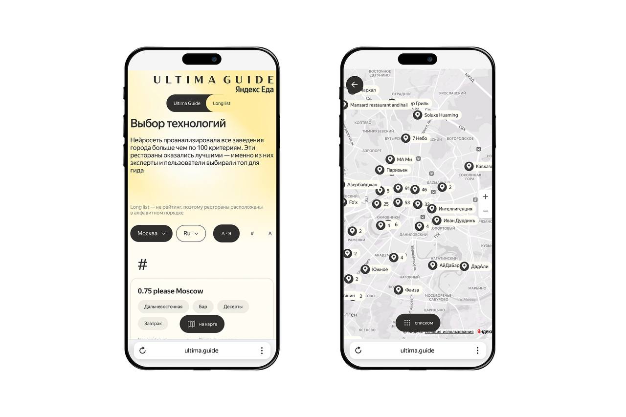 27 января Яндекс Еда презентует обновленный Ultima Guide и объявит топ-50 ресторанов Москвы  А пока изучаем беспрецедентную новинку — лонглист гида. Список претендентов опубликован впервые: в нем 312 заведений, которые команда отобрала с помощью нейросети по более чем 100 критериям. Пока ждем итогов, вы можете проверить свои экстрасенсорные способности: напишите в комментариях, кто станет лучшим.