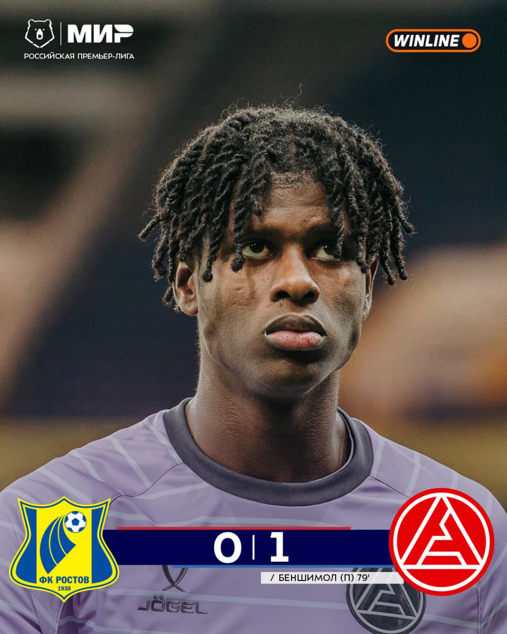 Акрон увозит 3 очка из Ростова и это даже без Дзюбы