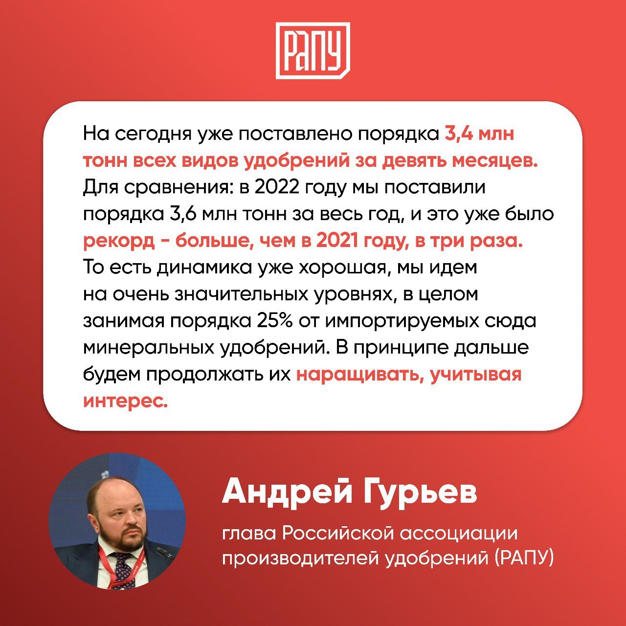 Глава РАПУ в кулуарах межправительственной комиссии по торгово-экономическому, научно-техническому и культурному сотрудничеству между Россией и Индией отметил, что РФ за 9 месяцев поставила в Индию 3,4 млн тонн удобрений, почти как за весь 2022 год.  «Мы видим рост и непосредственно желание индийских потребителей увеличить объемы. Я думаю, что тот новый объем, который мы произвели благодаря нашим предыдущим инвестициям, он пойдет и на этот рынок, и на другие ключевые рынки дружественных стран, такие как Латинская Америка, Африка», - сказал он. В качестве временной меры удовлетворения спроса индийских потребителей Российская ассоциация производителей удобрений предлагает Индии ввести квоты на беспошлинные поставки удобрений РФ. Сейчас в Индии действует 5% ввозная пошлина на удобрения. По словам Гурьева, это ограничивает возможности поставщиков и увеличивает стоимость для конечных потребителей.  Производство удобрений в РФ в этом году вырастет на 9%, до примерно 64 млн тонн, в 2025 году также ожидается рост.   Отвечая на вопрос, продолжится ли положительная динамика в 2025 году, Гурьев сказал:   «Я надеюсь, что позитивная динамика сохранится, тем более мы видим, что объемы производства в России растут, заводы строятся». По материалам: ТАСС, РИА Новости, Интерфакс, Рупек  #удобрения, #производство, #экспорт, #РАПУ, #Индия