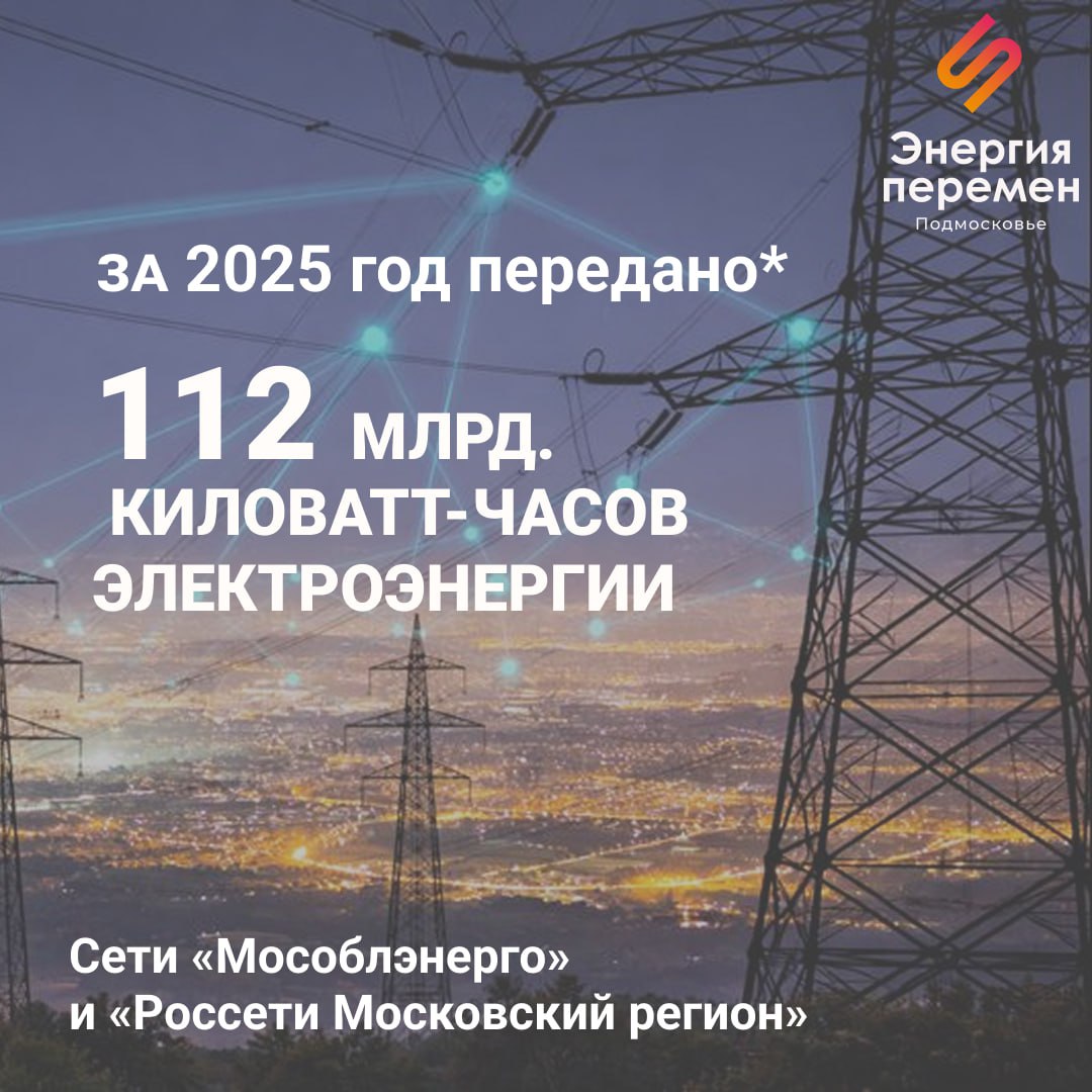 За 2025 год Россети Московского региона и Мособлэнерго передали более 112 млрд кВт ч электроэнергии Это на 1 2 млрд кВт ч больше чем годом ранее За этой цифрой рост региона новые дома предприятия инфраструктура И одновременно большая работа по наведению порядка в электросетевом хозяйстве Мы последовательно принимаем в систему бесхозяйные сети и сети СНТ объединяем их приводим к единым стандартам и делаем более надёжными Важно что при росте нагрузки нам удалось сократить потери электроэнергии Это значит что сеть работает эффективнее Такой результат дают ремонты линий обновление подстанций выравнивание нагрузок и замена устаревшего оборудования Читать в МАХ