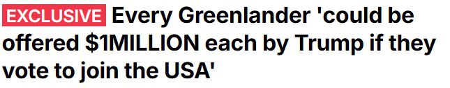 Трамп готов предложить жителям Гренландии по 1 млн долларов за согласие стать частью США Daily Mail Население острова составляет около 57 000 человек Как пишет газета такой шаг может избавить Гренландию от финансовой зависимости от Дании и серьёзно изменить экономику При этом Гренландии придётся согласиться на проведение референдума а для получения выплат за присоединение к США по данным издания за должны будут проголосовать не менее 60 избирателей Хотя этот план кажется невероятным его стоимость составляет лишь малую часть от 595 миллиардов фунтов стерлингов почти 800 миллиардов долларов которые США ежегодно тратят на оборону отмечается в публикации Подписывайтесь на BFM И в MAX
