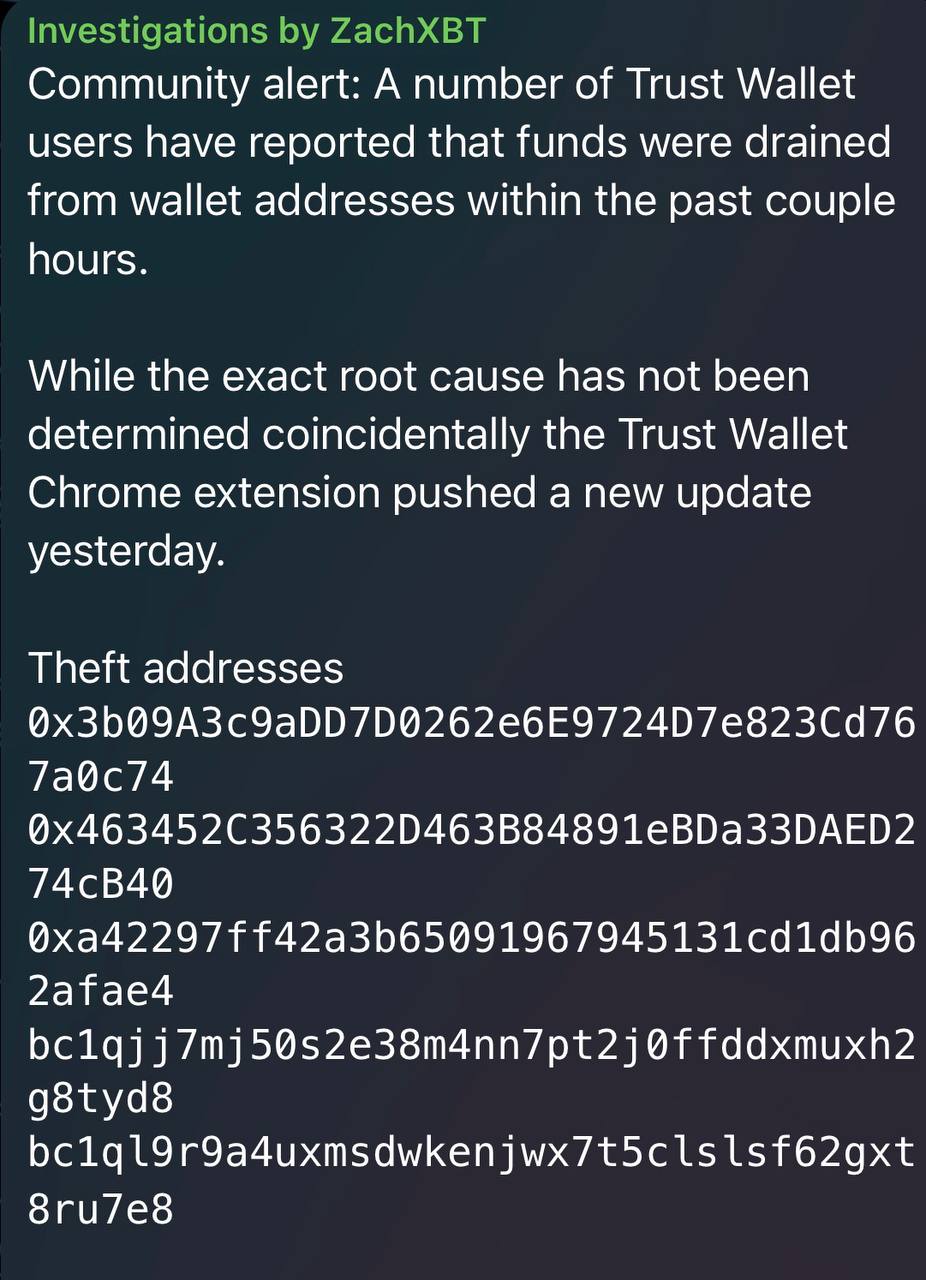 ZachXBT сообщает о компроментации браузерного расширения Trust Wallet в Google Chrome По предварительным оценкам ущерб превысил 2 млн Команда пока не комментировала ситуацию News YouTube Instagram