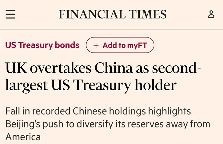 Китай избавляется от долларовых активов ускоренными темпами, — Financial Times Зарегистрированные Китаем запасы казначейских облигаций США впервые с начала века оказались меньше, чем у Британии. Это подчёркивает стремление КНР избавиться от долларовых активов, — констатирует британская Financial Times Стоимость казначейских облигаций, принадлежащих китайским инвесторам, в марте упала до 765 млрд долларов, уступив Британии второе место после Японии среди держателей американских активов «Китай продаёт медленно, но верно — это предупреждение для США, которое существует уже много лет, оно не внезапное — США должны были отреагировать на него гораздо раньше», — заявил представитель Natixis Алисия Гарсия-Эрреро «КРИСТАЛЛ РОСТА» ранее информировал, что по мнению британского Economist бегство от доллара обрушит финансовую систему США, а также приводил мнение Александра Галушки о том, что «дедолларизация мировой экономики — это исправление исторической и теоретической ошибки»