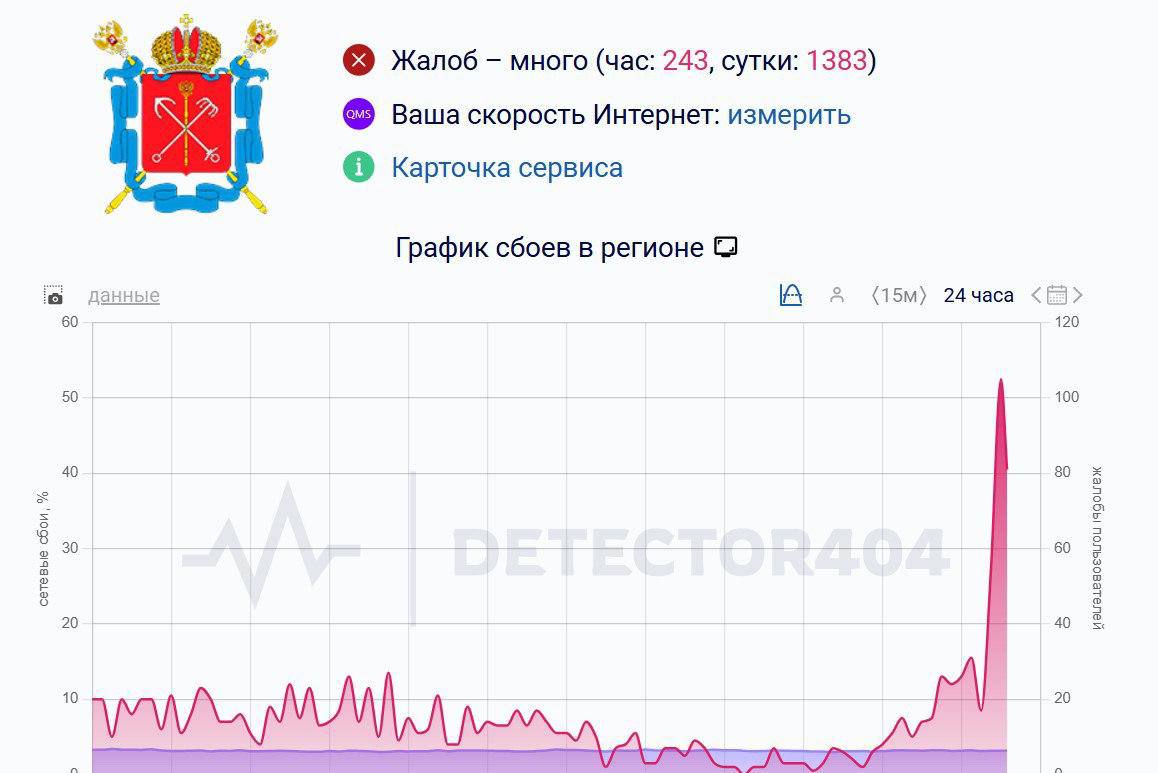 В Петербурге сбои в работе мобильного интернета True Питер
