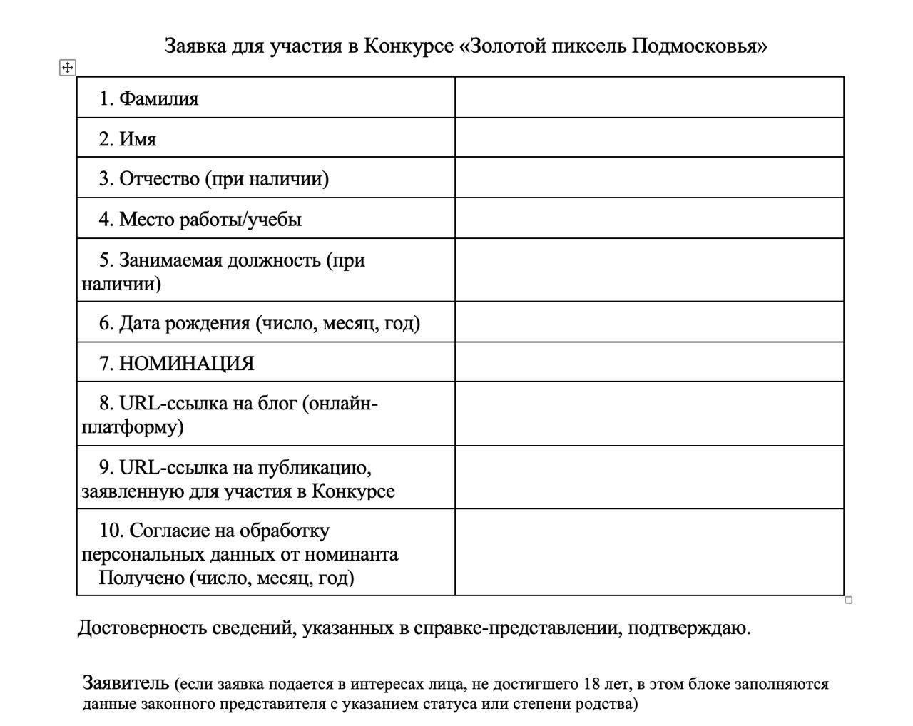 В Подмосковье объявили конкурс на «Лучший анонимный телеграм-канал».   Для участия в премии нужно оставить свои личные данные и ссылку на телеграм-канал.   31 августа региональное Министерство информации и молодежной политики объявило конкурс «Золотой пиксель». Победителям обещают приз до полумиллиона рублей. Среди номинаций «Лучший военный корреспондент», «Лучший репортаж с передовой», «Семейный блог», «Лучший рилс» и «Лучший анонимный телеграм-канал». Денежный приз за последнюю номинацию организаторы не указали.   Чтобы участвовать в конкурсе нужно заполнить анкету, вписать данные вплоть до серии паспорта и домашнего адреса, а также указать, автором какого из анонимных тг-каналов является участник и подписать согласие на обработку персональных данных.  Количество желающих принять участие в конкурсе на лучший анонимный канал не известно. Сроки подачи заявок кончаются 30 сентября.