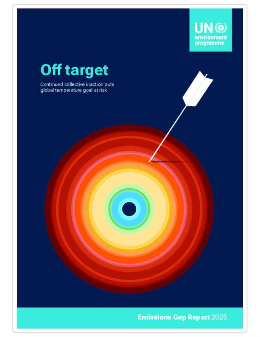 В преддверии COP30 ООН констатирует слабый прогресс с достижении климатических договорённостей Ни одна из примерно 60 стран представивших с момента СОР28 обновленные климатические обязательства не поставила перед собой цели по сокращению добычи нефти и газа или постепенному отказу от субсидий на ископаемое топливо Об этом пишут авторы нового доклада Программы ООН по окружающей среде в котором говорится что глобальная температура вероятно вскоре поднимется более чем на 1 5 C по сравнению с доиндустриальным уровнем что нарушит ключевую цель Парижского соглашения В материалах отмечается что развитие ветро и солнечной энергетики бурно развивается снижая затраты на внедрение Это означает что международное сообщество может ускорить меры по борьбе с изменением климата если оно того пожелает