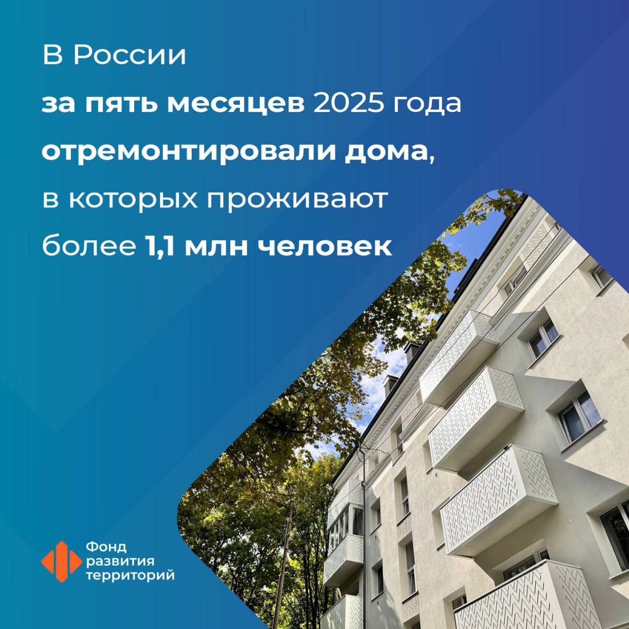 В регионах России продолжается капремонт многоквартирных домов Эта программа реализуется на территории 85 субъектов. Площадь отремонтированных с начала года домов - более 30,5 млн кв. м. Гендиректор ФРТ Василий Купызин: Программа капитального ремонта имеет особую социальную значимость, она охватывает 728 тыс. многоквартирных домов, в которых проживает более 91 млн человек. ФРТ под кураторством Минстроя России участвует в работе по совершенствованию системы капремонта, повышая ее эффективность и прозрачность. С начала года в регионах уже отремонтировали более 7,1 тыс. домов. В них проживают свыше 1,1 млн граждан. Наибольшее количество домов отремонтировали в: Центральном федеральном округе – 3,1 тыс., Приволжском федеральном округе – 915, Сибирском федеральном округе – 860. Больше всего жилья обновили: Московская область – 1,4 тыс., Москва – 684, Красноярский край – 274, Челябинская область – 245, Санкт-Петербург – 210, Самарская область – 206. Фонд развития территорий осуществляет мониторинг реализации региональных программ капитального ремонта общего имущества в многоквартирных домах. #капремонт Следите за новостями Фонда развития территорий