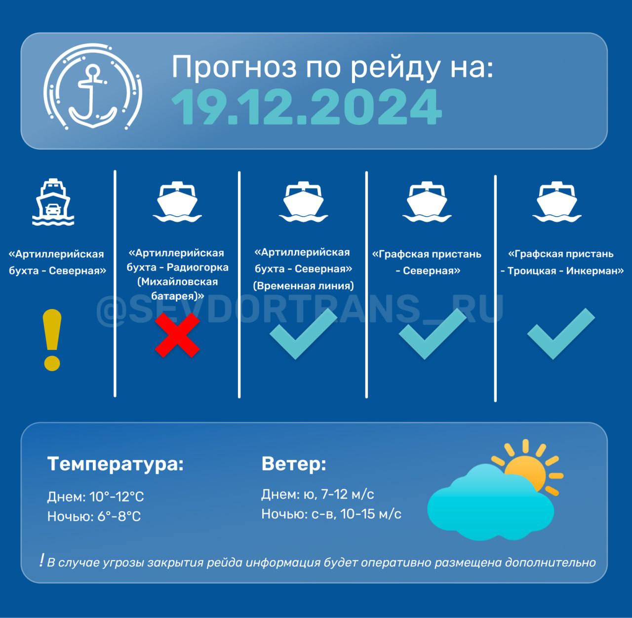 Прогноз работы морского пассажирского транспорта на следующие сутки.   Завтра паром ориентировочно до 11:00 осуществлять движение не будет.   Также ухудшение погодных условий во второй половине дня может повлиять на работу парома.   В случае каких-либо изменений информация будет размещаться дополнительно.  Дополнительно сообщаем, что до окончательного устранения последствий шторма временно катера не осуществляют движение на Михайловскую батарею. В целях компенсации катер будет ходить на линии «Северная - Артиллерийская бухта» по расписанию линии «Артиллерийская бухта - Радиогорка».  ⏺