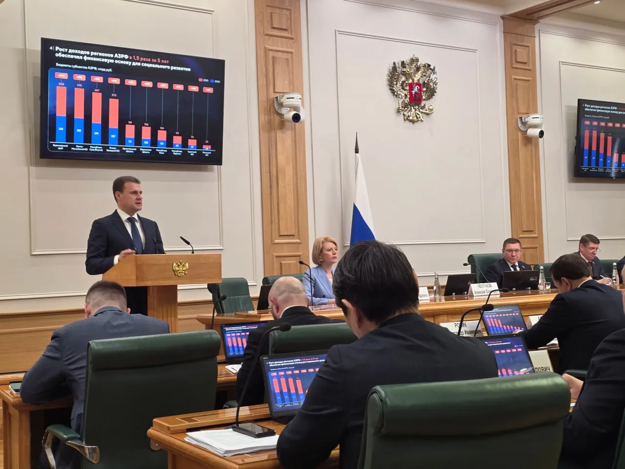 Глава Минвостокразвития Алексей Чекунков выступил на заседании Совета по развитию Дальнего Востока Арктики и Антарктики при Совете Федерации Обсуждались вопросы развития предпринимательства в Арктической зоне РФ действующие меры государственной поддержки а также новые инструменты для бизнеса В АЗРФ созданы условия для проектов разного масштаба от локальных до крупных высокотехнологичных в сфере добычи полезных ископаемых газохимии транспорта энергетики Проекты работают на достижение национальных целей развития экономический рост повышение качества жизни людей Режимом АЗРФ предусмотрены налоговые льготы и административные преференции Это снижает издержки и повышает окупаемость проектов Сейчас в Арктике с использованием механизмов господдержки реализуется более 1100 инвестпроектов Общий объем привлеченных инвестиций 2 8 трлн рублей вложено свыше 1 трлн рублей Создается более 60 тыс рабочих мест уже создано около 22 тыс Введено в эксплуатацию 365 проектов Доля ВРП Арктической зоны в суммарном ВРП страны составляет 5 9 Разрабатывается федеральный закон о едином преференциальном режиме для Дальнего Востока и Арктики Формируется единый правовой контур с единым набором льгот и требований Это упростит отбор проектов и ускорит их запуск Подписаться на Правительство России в MAКС