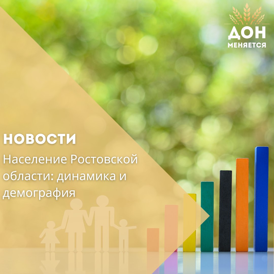 По данным Росстата, на 1 января 2025 года в Ростовской области проживает 4,1 млн человек. За год численность сократилась на 15,1 тыс. Естественная убыль — 23,6 тыс. человек рождений — 31,9 тыс., смертей — 55,6 тыс. Миграционный прирост — 8,5 тыс. человек Городское население — 2,8 млн Сельское население — 1,3 млн Положительные тенденции: — Количество многодетных семей выросло до 50 тыс. — Разводов стало меньше снижение на 6,2% — Ожидаемая продолжительность жизни — 73,5 года на 0,1 выше среднероссийского показателя В 2024 году зарегистрировано 24,9 тыс. браков.