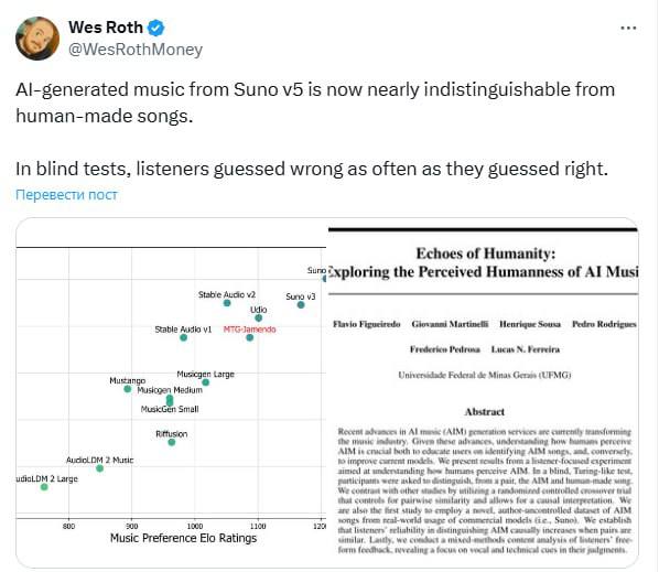 ИИ музыка прошла тест Тьюринга слушатели больше не отличают её от человеческой Треки созданные в Suno v5 оказались настолько реалистичными что на слепых прослушиваниях люди угадывали где играет человек а где нейросеть с вероятностью подбрасывания монетки Современные модели теперь не просто имитируют инструменты и вокал они передают динамику эмоции и нюансы исполнения делая границу между человеком и машиной почти незаметной Вопрос может ли машина сочинить симфонию больше не риторический Ответ уже звучит и звучит убедительно