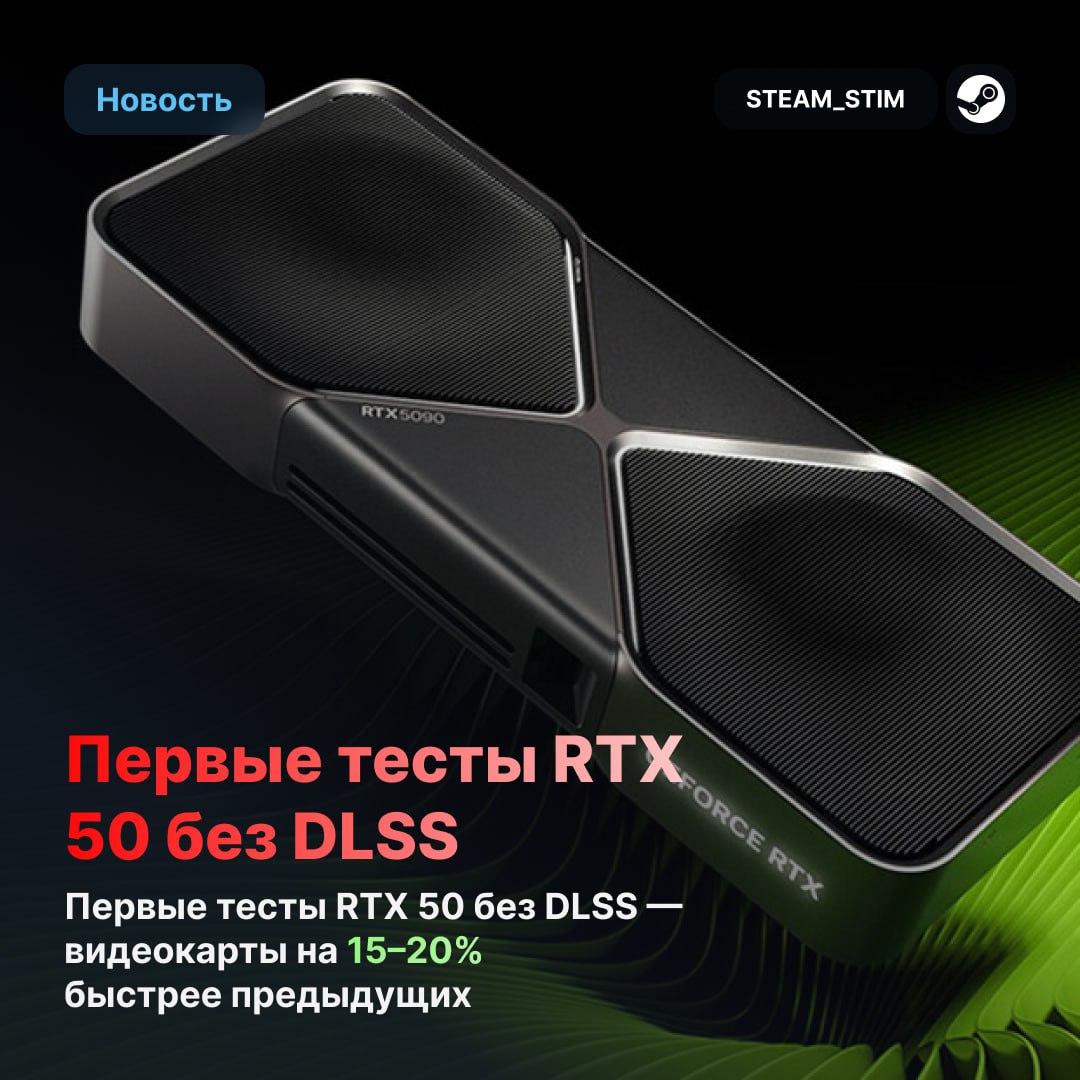 Официальные тесты RTX 50 показали прирост 15–20% производительности без DLSS  Сравнение производительности  RT/без DLSS :   RTX 5090 против RTX 4090 — +15%  RTX 5080 против RTX 4080 — +15%  RTX 5070 Ti против RTX 4070 Ti — +20%  RTX 5070 против RTX 4070 — +20%  NVIDIA утверждает, что все карты линейки подходят для 4K-гейминга с использованием DLSS 4, но для нативного 4K больше подходят RTX 5090 и RTX 5080 — для 2К подойдут RTX 5070 Ti и RTX 5070.  Релиз с ценами:   RTX 5090 и RTX 5080: с 30 января, по цене $1999 и $999 соответственно.  RTX 5070 Ti и RTX 5070: в феврале, по цене $749 и $549.    В целом, прирост довольно маленький — вся фишка лишь в сильно улучшенном DLSS 4, значительно увеличивающем FPS    Steam Игры   Чат