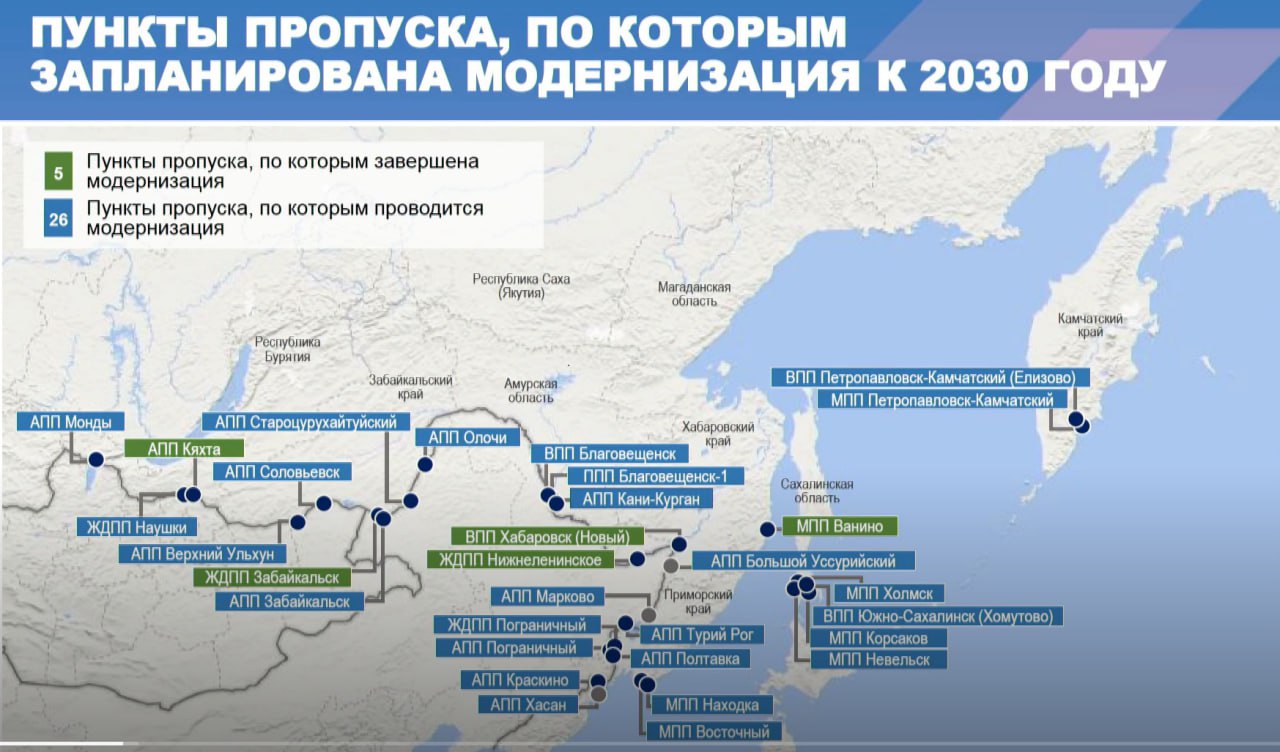 Новый пункт пропуска Хасан введут в строй в 2026 году Рост грузопотока на восточных рубежах уперся в пределы пропускной способности пунктов пропуска За полтора года перевозки через границу ДФО выросли на 50 а с Китаем на целых 70 Но очереди и простои стали рутиной Границу ждет тотальная модернизация 26 из 59 пунктов пропуска в ДФО ждет реконструкция или расширение Уже в этом году завершат долгострои переходы Пограничный и Краскино в Приморье В 2026 м заработает новый переход Хасан в КНДР до 300 машин сутки К 2028 году введут Большой Уссурийский на границе с Китаем 400 машин сутки Точечные решения уже дали результат пропускная способность на границе с Китаем выросла в 4 раза с Монголией в 2 4 раза Подробности читайте на портале Логирус