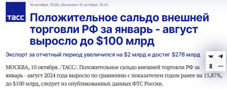 Положительное сальдо внешней торговли РФ за январь — август 2024 года выросло по сравнению с показателем годом ранее на 15,87%, до $100 млрд, следует из опубликованных данных ФТС России.  Экспорт за отчетный период вырос на $2 млрд и достиг $278 млрд, в то время как импорт снизился на $12,3 млрд, до $178 млрд. Таким образом, товарооборот РФ в январе — августе 2024 года по сравнению с аналогичным периодом 2023 года сократился на 2,33% и составил $456 млрд ПОДПИСАТЬСЯ   Jkinvest_news