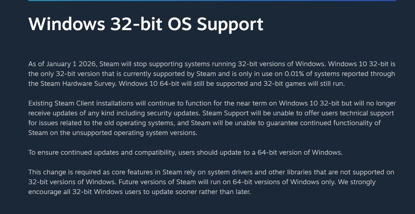 Valve прекращает поддержку 32 битных версий Windows с 1 января 2026 года Это означает что Steam клиент продолжит работать ещё некоторое время на компьютерах с этой ОС но не будет получать никаких обновлений включая обновления безопасности Поддержка 64 битной Windows 10 сохранится и 32 битные игры по прежнему будут запускаться Согласно статистике о ПО и оборудовании которую собирает Steam эта версия ОС используется лишь на 0 01 компьютеров пользователей Изменение связано с тем что ключевые функции Steam зависят от системных драйверов и библиотек которые больше не поддерживаются в 32 битных версиях Windows