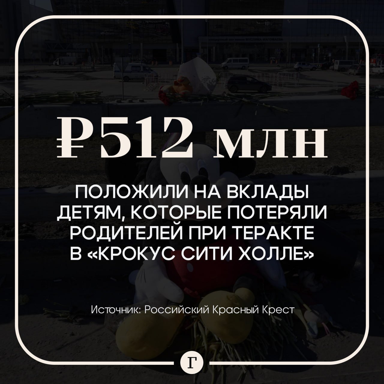 Для детей, потерявших родителей при теракте в «Крокус Сити Холле», открыли вклады на 512 млн руб.  Российский Красный Крест сообщил, что продолжает оказывать поддержку пострадавшим во время теракта на концертной площадке, в том числе и детям, которые остались сиротами.    «Открыты вклады для детей, потерявших родителей, на общую сумму 512 млн рублей», — говорится в сообщении.  Также РКК выделил свыше 19 млн руб. на улучшение жилищных условий детей, потерявших в теракте одного или обоих родителей. Еще 17 млн руб. передали пострадавшим с инвалидностью.    Сегодня стало известно, что Росфинмониторинг внес девять фигурантов дела о теракте в «Крокус Сити Холле»в перечень террористов и экстремистов.  Подписывайтесь на «Газету.Ru»