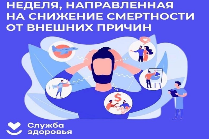 ЭНЦИКЛОПЕДИЯ ЗДОРОВЬЯ: С 10 июля по 16 июля будет проводиться Неделя, направленная на снижение смертности от внешних причин Смертность от внешних причин вызывает особую озабоченность медицинского сообщества, поскольку в большинстве случаев эти причины устранимы. Это смертность наступает от причин, вызванных не болезнями, а различными умышленными или неумышленными внешними воздействиями. К этим причинам относятся: - отравление алкоголем; - дорожно-транспортные происшествия; - убийства; - самоубийства; - случайные падения; - случайные утопления; - от случайных несчастных случаев, вызванных воздействием дыма, огня и т.д. Подробнее читайте на САЙТЕ