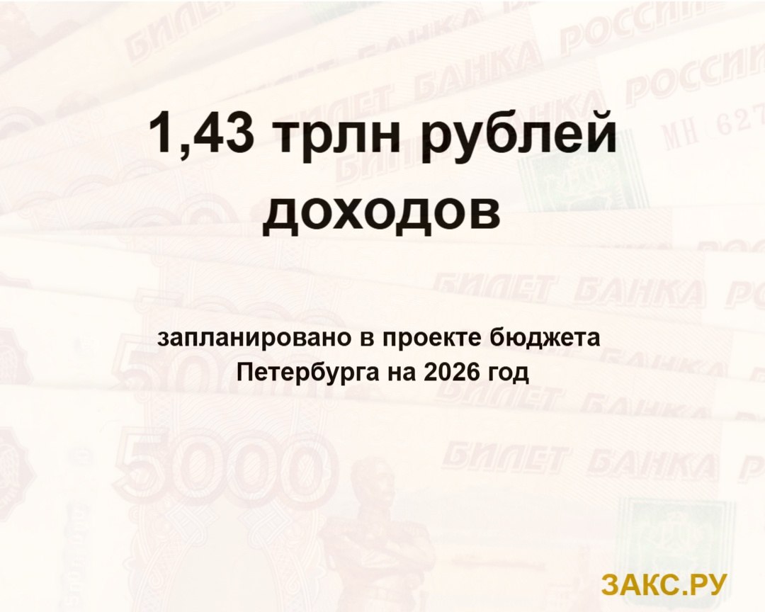 Глава комитета финансов Светлана Енилина представила основные показатели бюджета Петербурга на 2026 год, передает корреспондент ЗАКС.Ру. Собственные доходы, как ожидают в Смольном, в 2026 году составят 1,431 трлн рублей. Расходная часть, предварительно, указана на уровне 1,436 трлн рублей.  По сравнению с текущим годом в 2026 году собственные доходы бюджета Петербурга вырастут на 5,8%. Прогнозируется, что в 2027 году доходы города преодолеют отметку в полтора триллиона и составят 1,538 трлн рублей, в 2028 году — 1,679 трлн рублей.