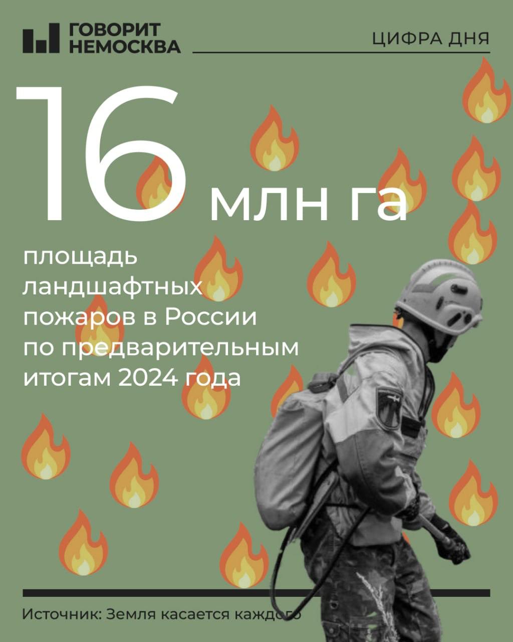 Половина ландшафтных пожаров в 2024 году пришлась на безлесные пространства — официальная статистика их не учитывает  По данным карты ландшафтных пожаров Восточной Европы, созданной волонтерами природоохранного проекта «Земля касается каждого», ТОП-10 наиболее пострадавших от ландшафтных пожаров регионов выглядит так: Еврейская АО, Амурская область, Забайкальский край, Астраханская область, Республика Бурятия, Приморский край, Курская область, Брянская область, Белгородская область, Ростовская область.  Это предварительные данные на конец октября. Пожары еще продолжаются в южных и ряде дальневосточных регионов, но существенно повлиять на итоговую статистику они уже не могут.   Около половины ландшафтных пожаров приходится на безлесные пространства: горит  сухая трава, стерня, пожнивные остатки. Однако в системе официальной статистики ЕМИСС до сих пор нет показателей для их учета. Поэтому экологи проекта «Земля касается каждого» ведут свой мониторинг пожаров с применением спутниковых данных и нейронных сетей.