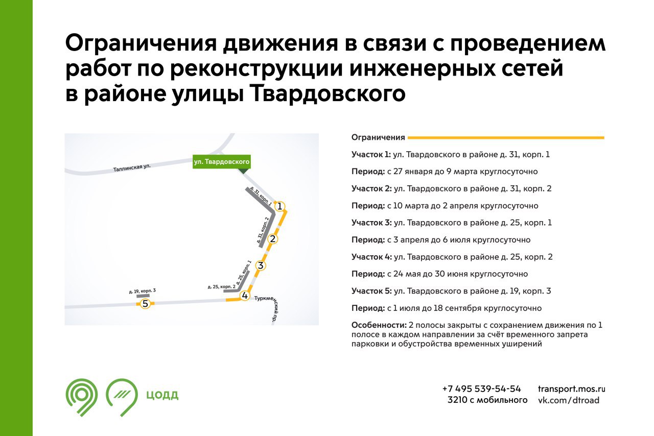 С 27 января до 18 сентября на участках улицы Твардовского будут недоступны для движения 2 полосы. Это связано с проведением работ по реконструкции инженерных сетей.   Также на участках ограничения будет запрещена парковка. Обращайте внимание на знаки.   Подробнее — на инфографике