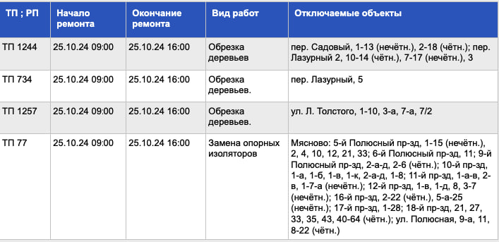 Часть Тулы останется без света 25 октября   В зону отключений электричества попадут Садовый и Лазурный переулки, а также улица Льва Толстого.  Кроме этого, неудобства испытают жители поселка Мясново.   ⏱Отключения света пройдут в течение рабочего  дня — с 09:00 до 16:00.