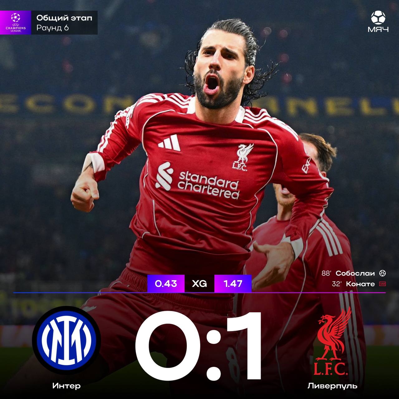 Ливерпуль в концовке вырвал победу у Интера В первом матче без Салаха в заявке все решил неочевидный пенальти на Вирце Обе команды пока что идут в топ 8 myachPRO