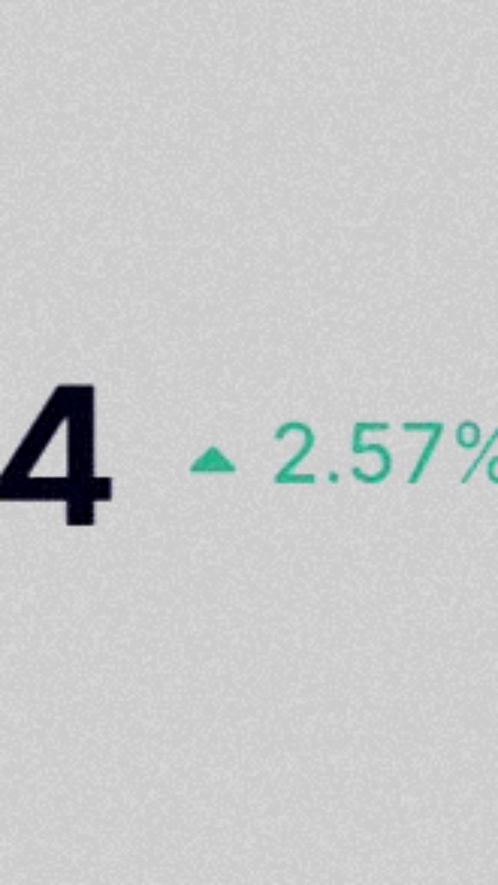 Биткоин достиг отметки в $71 000