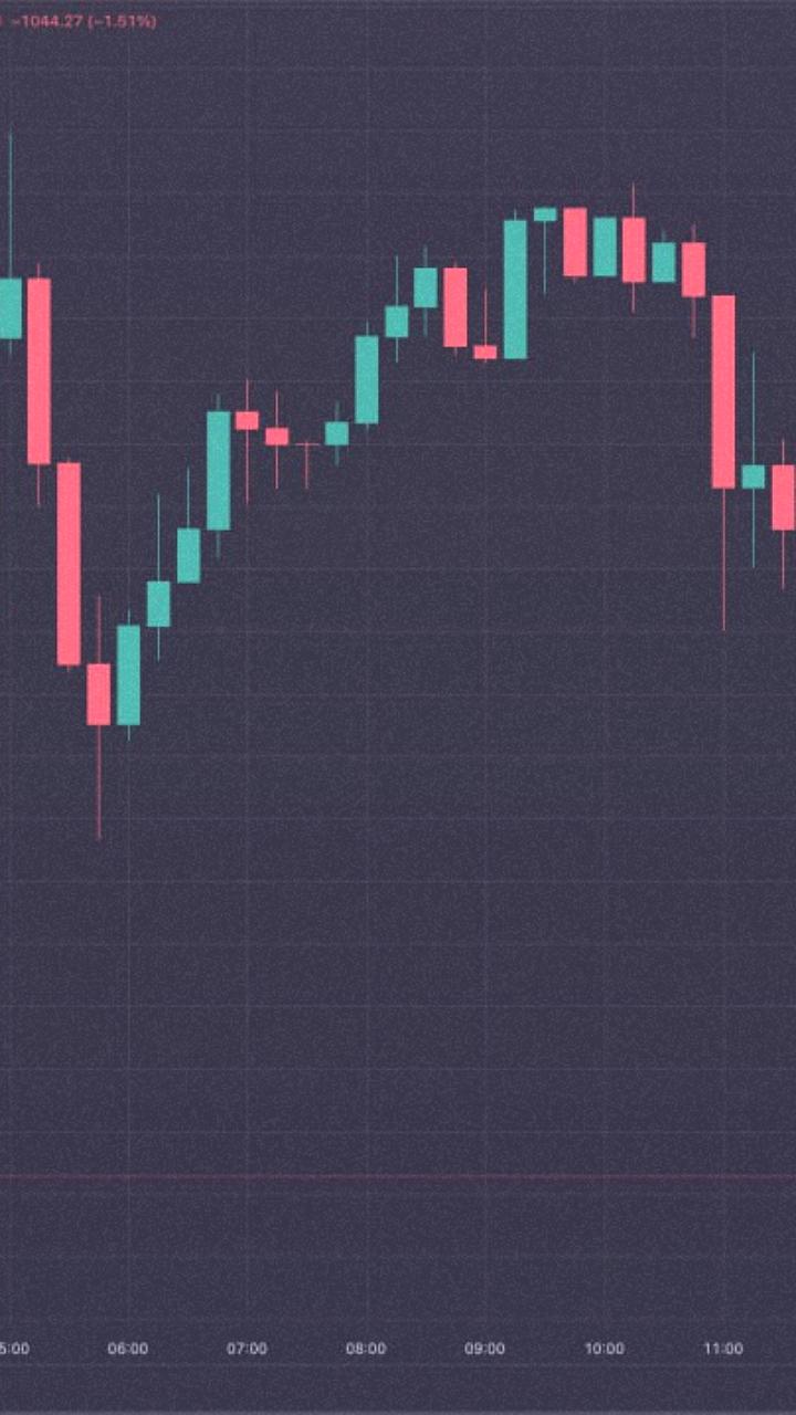 Биткоин упал из-за роста инфляции в США