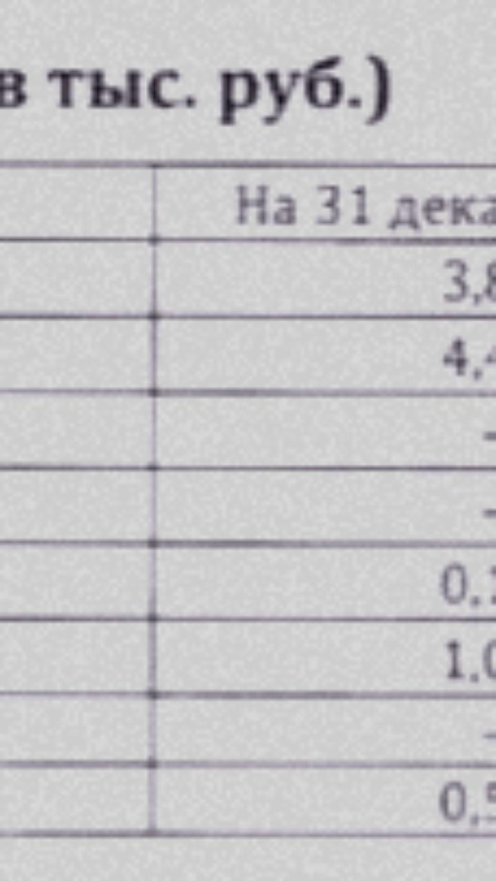 Смена акционеров в MR Group: новые лица владельцев и топ-менеджмента