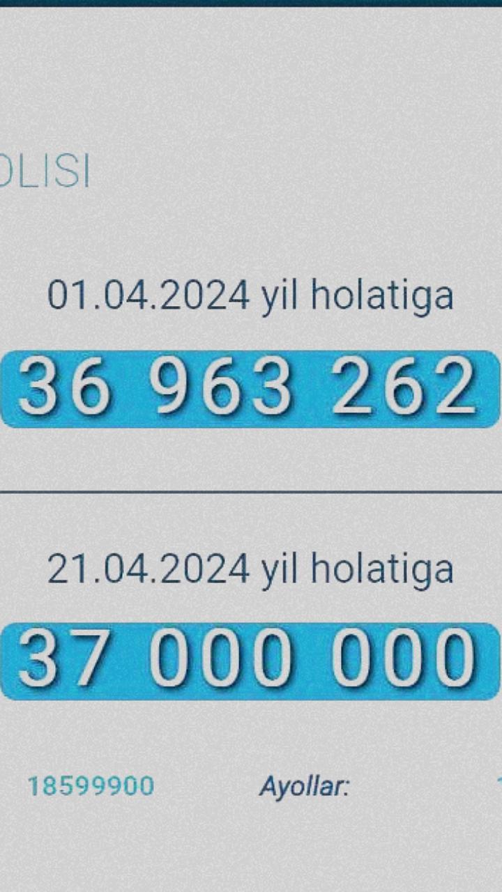 Население Узбекистана достигло 37 миллионов человек
