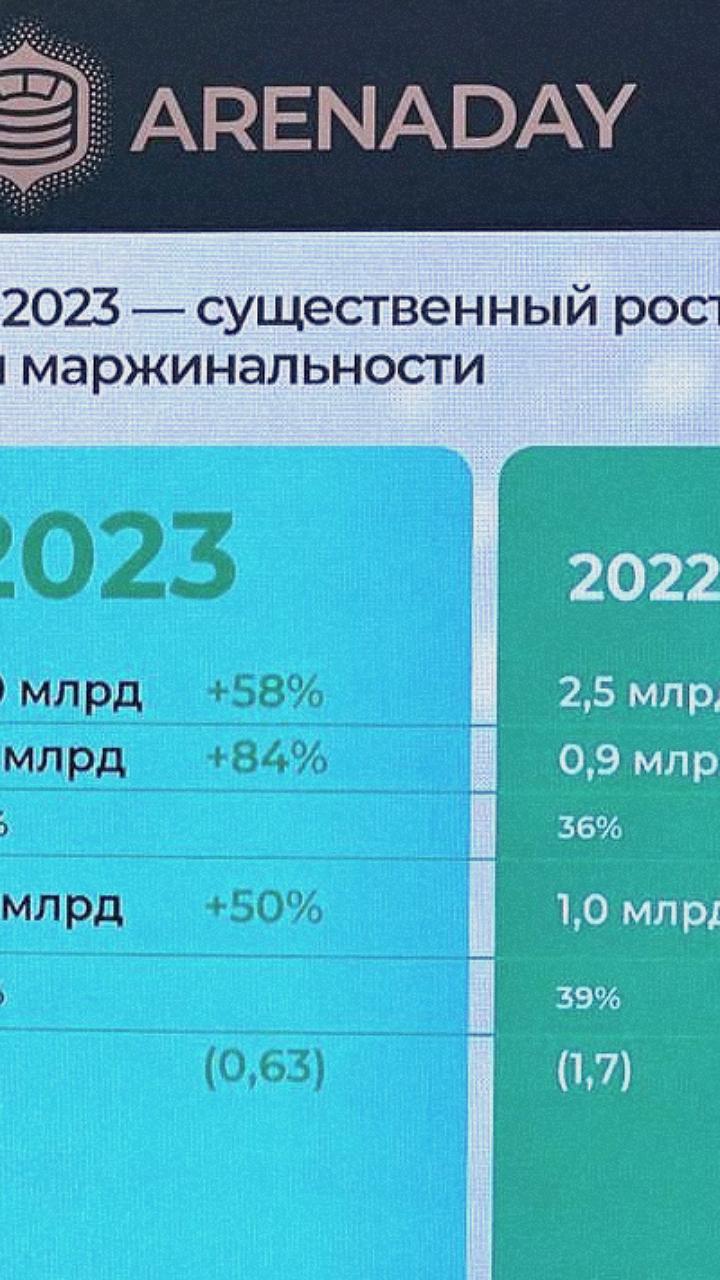 Arenadata готовится к IPO на Московской бирже