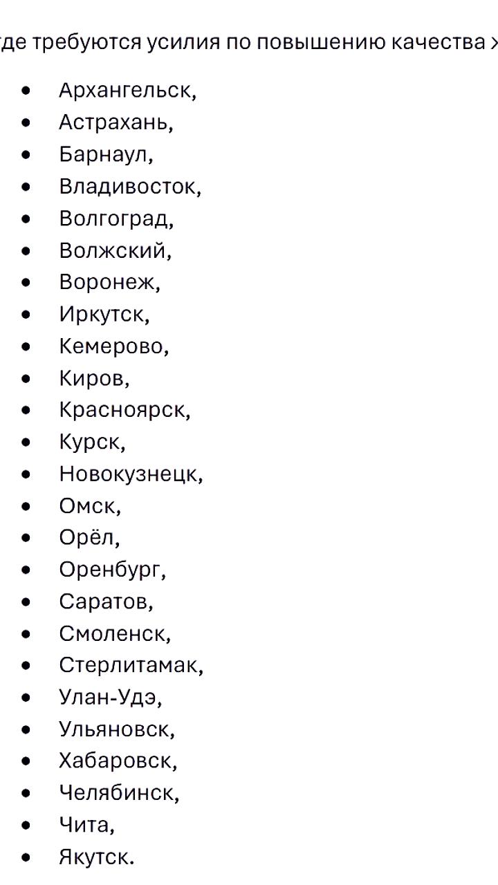 Грозный признан лучшим городом России по качеству жизни в 2024 году
