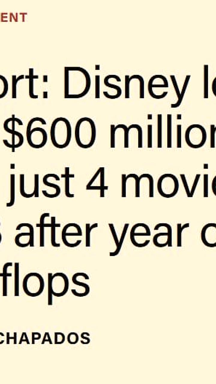 Walt Disney Co. отчиталась о небольшом убытке во втором квартале