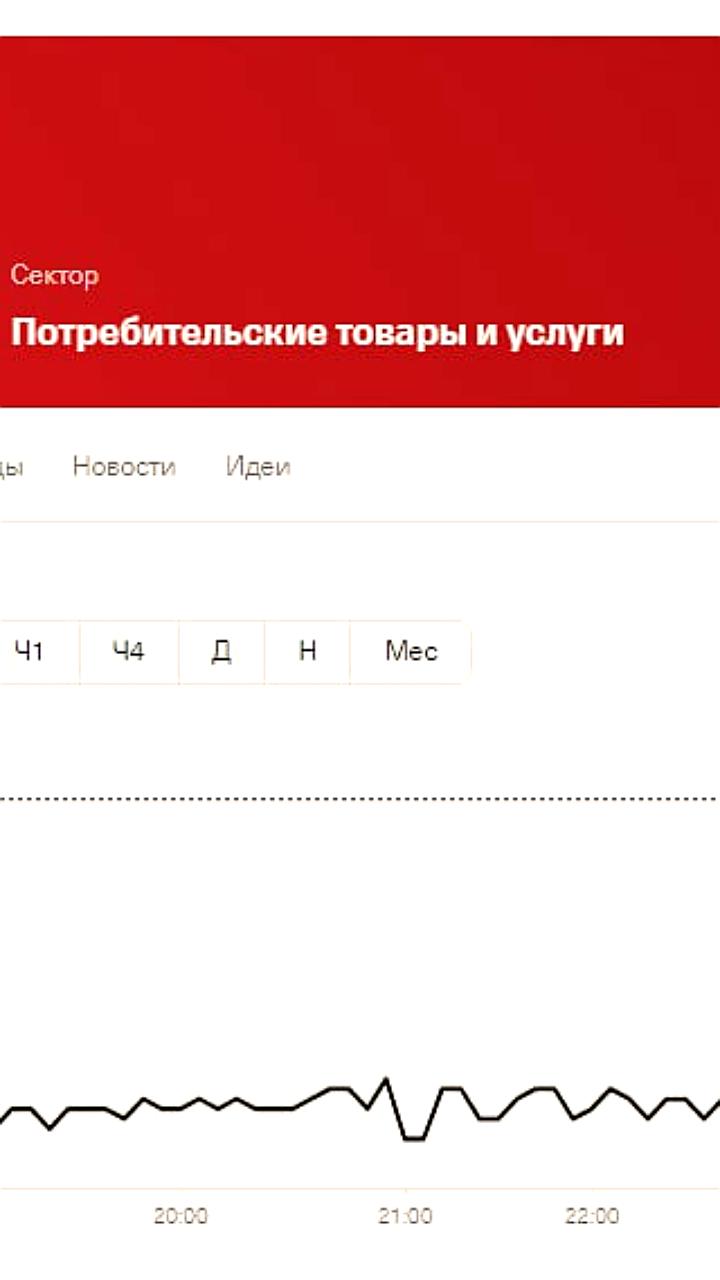 М.Видео объявляет допэмиссию акций