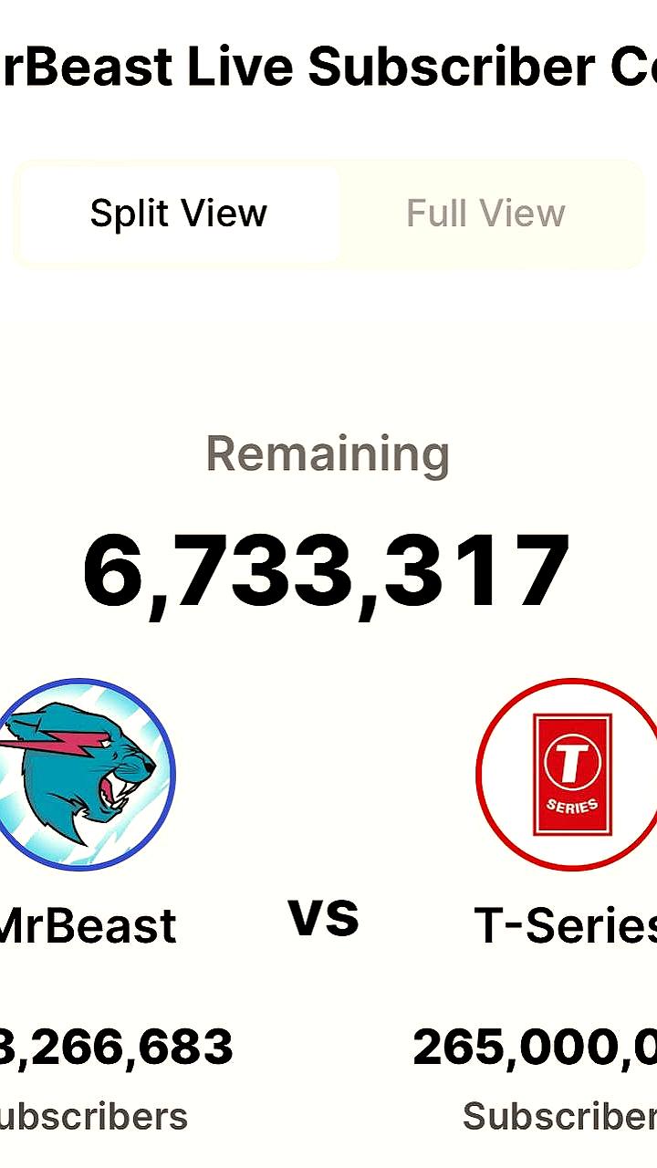 MrBeast готовится к боксёрскому поединку с T-Series на YouTube