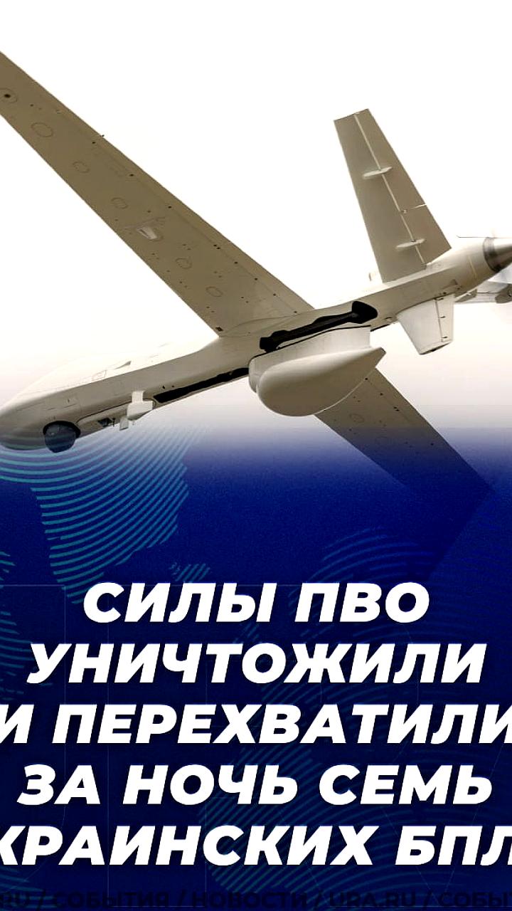 Средства ПВО перехватили украинские БПЛА в Белгородской и Курской областях