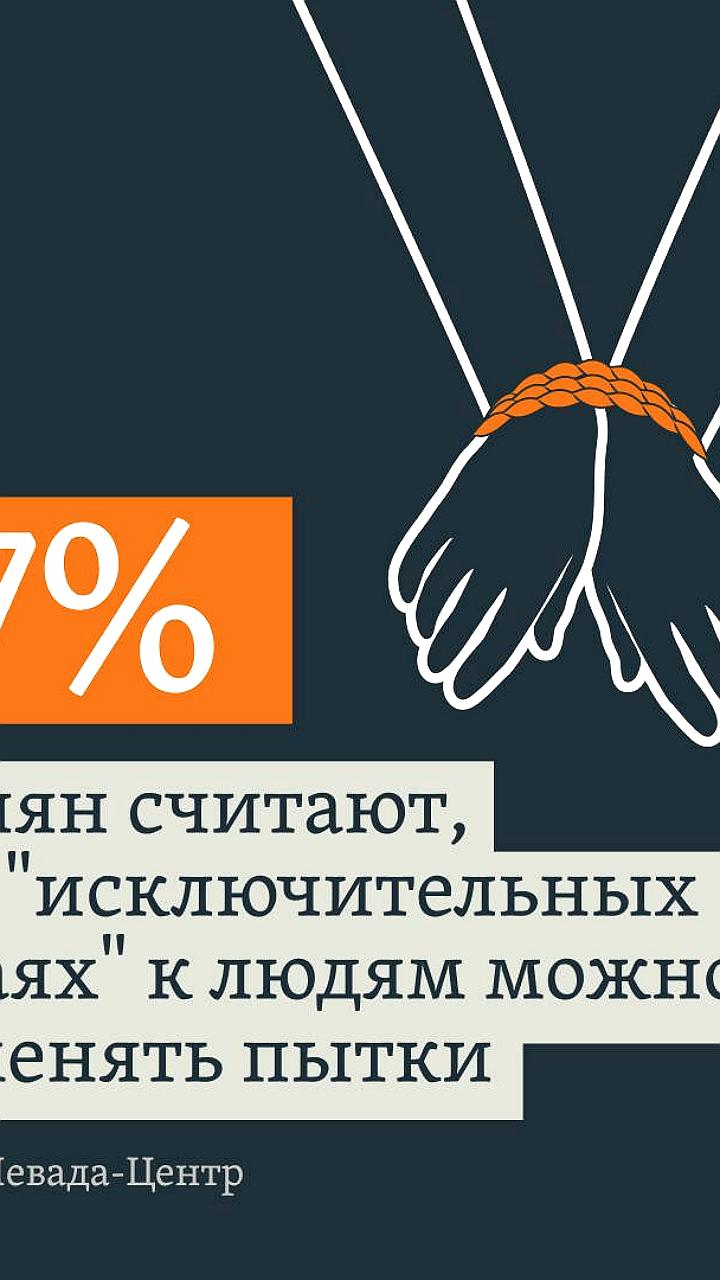 Рост толерантности к пыткам в России после теракта в «Крокус Сити Холле»