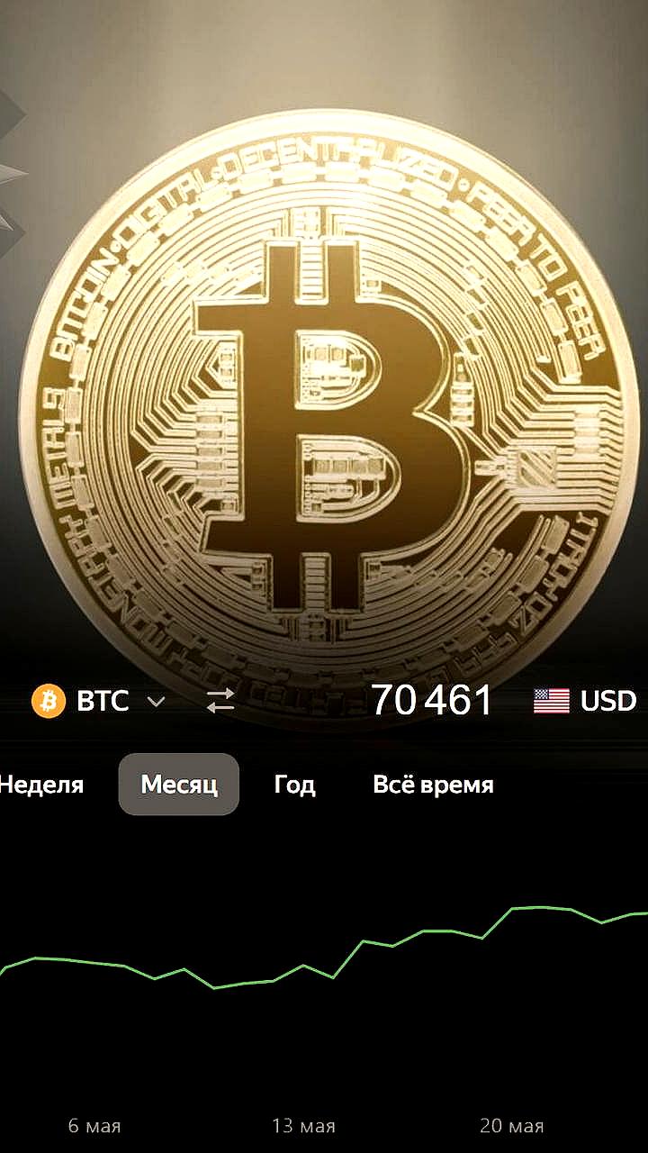 Курс биткоина достиг $70 тыс.
