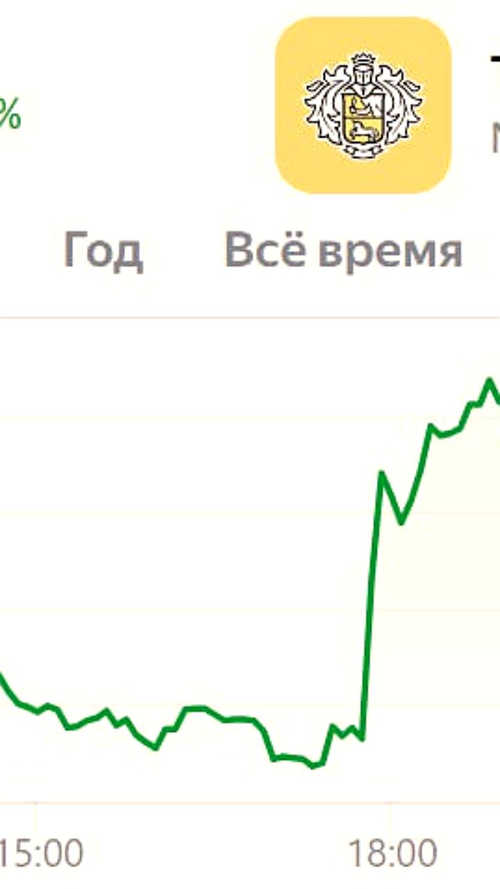 Сделка Росбанка и ТКС Холдинга: акция оценена в 129,4 рубля