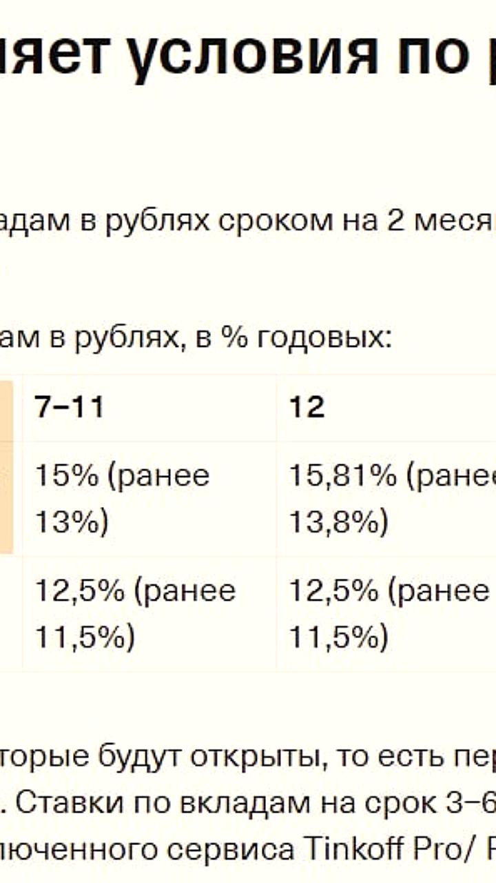 Тинькофф запустил вклад под 17%