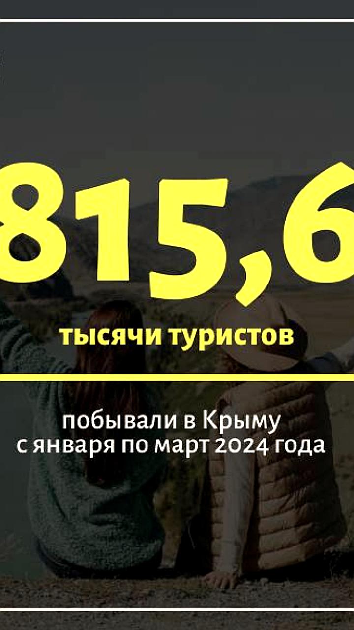Туристический поток в Крыму увеличился на 7%