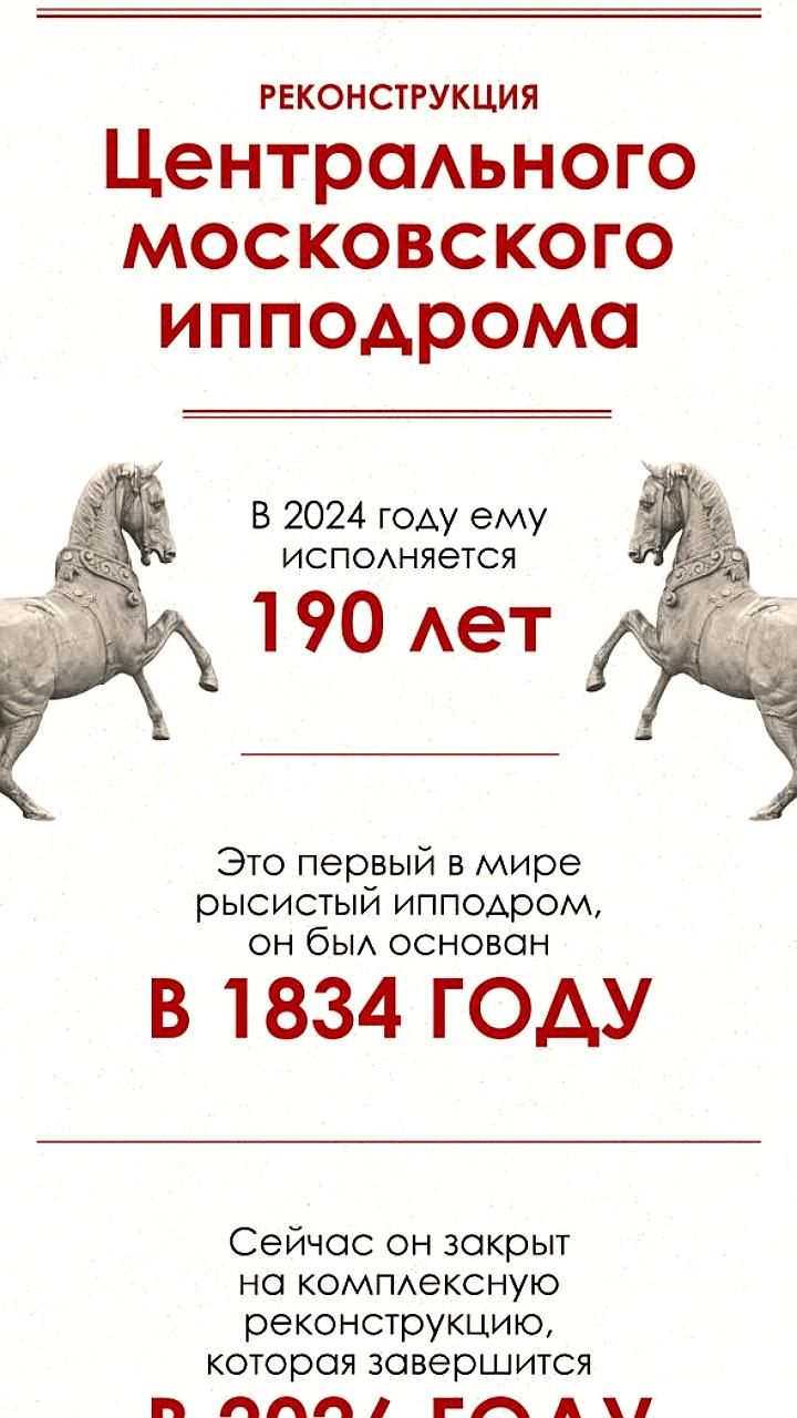 Завершена подготовка к реконструкции Центрального ипподрома в Москве